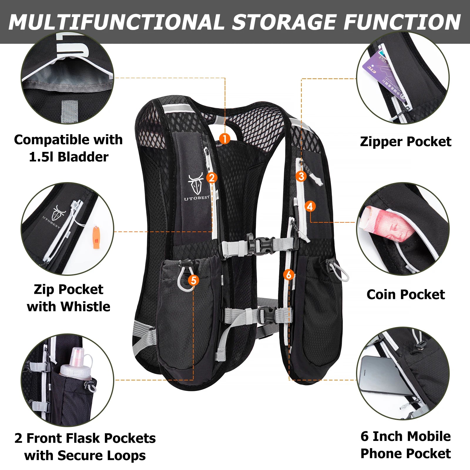 Hydration Packs With Built-In Water Bladders - Sport Amateur