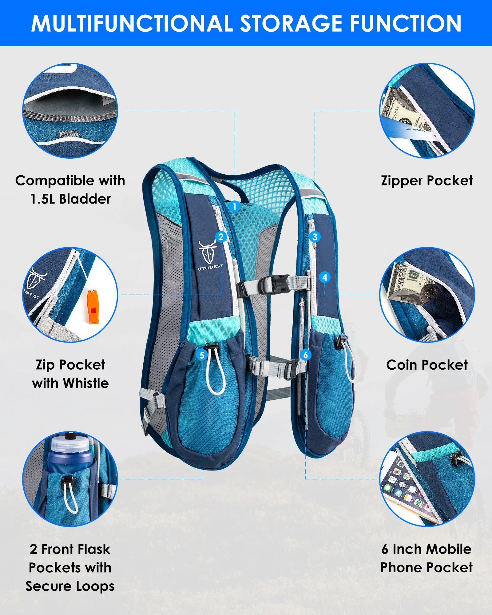 Hydration Packs With Built-In Water Bladders - Sport Amateur