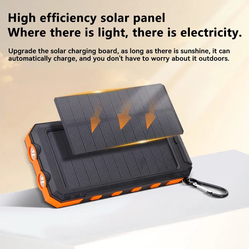 Solar-Powered Portable Chargers - Sport Amateur