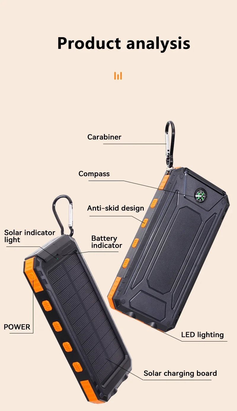 Solar-Powered Portable Chargers - Sport Amateur