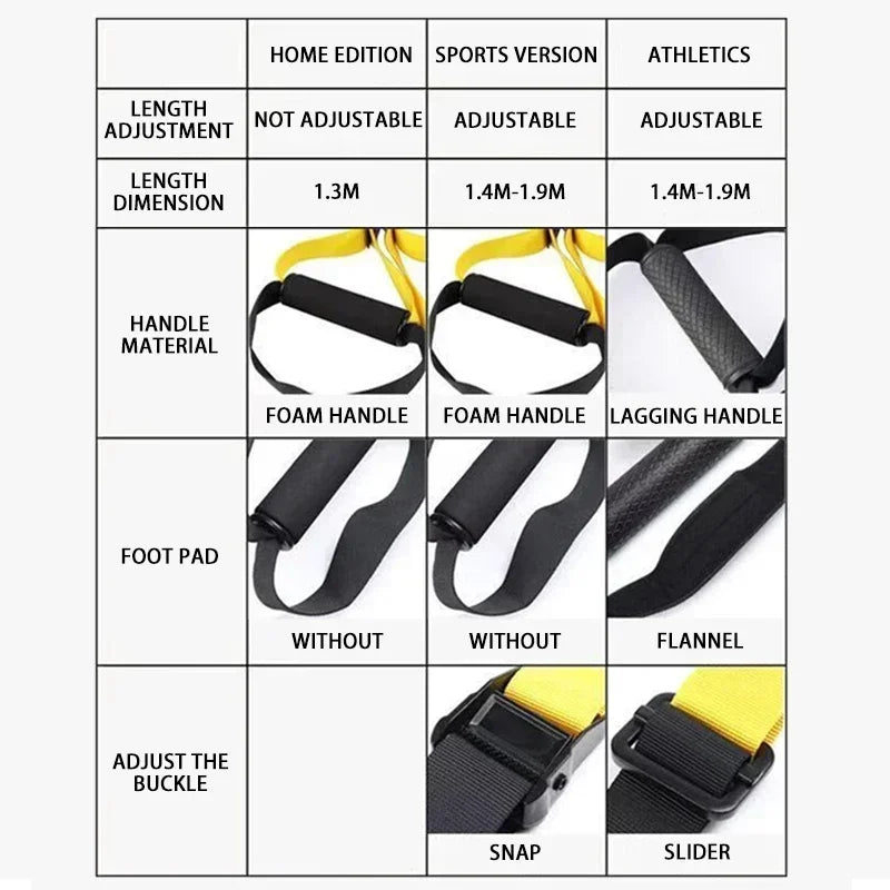 Suspension Training Band - Sport Amateur